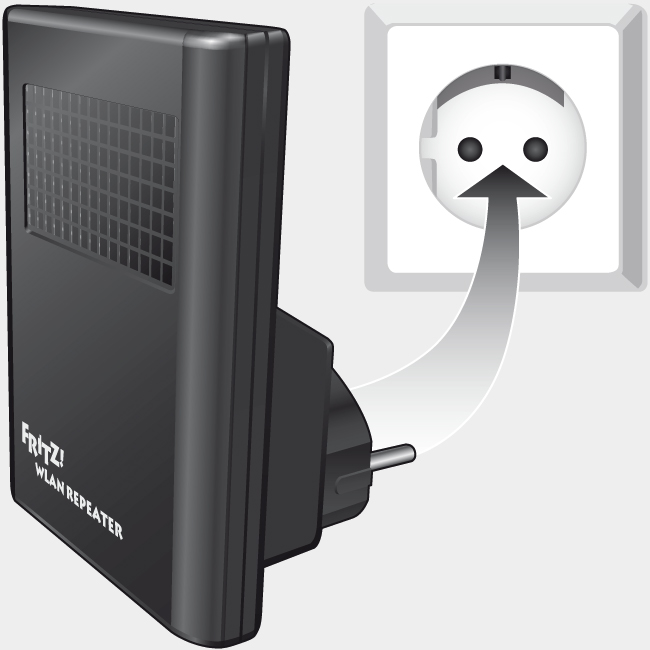 AVM FRITZ!WLAN Repeater N&frasl;G